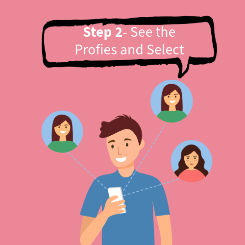 How to Book Genuine Call Girls in Udaipur step-2